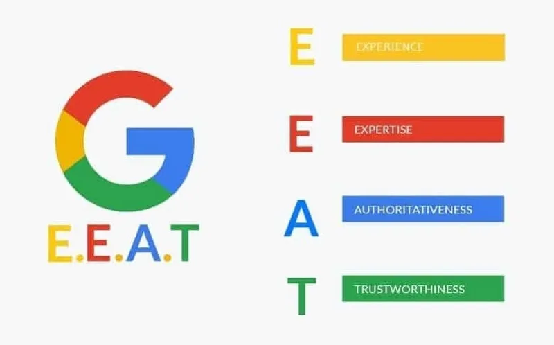 eeat-la-gi